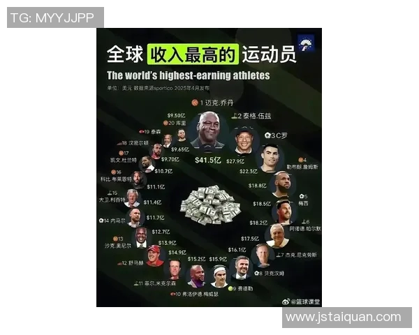 全球体育明星个人财富排行榜揭晓谁是最富有的运动员